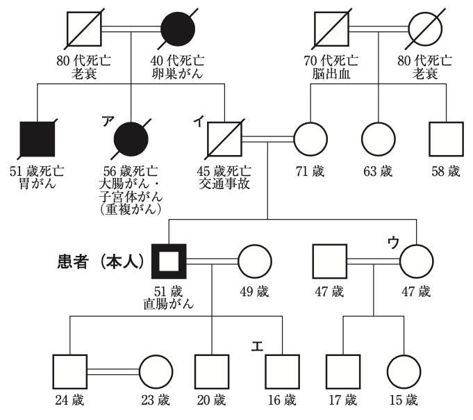解説画像